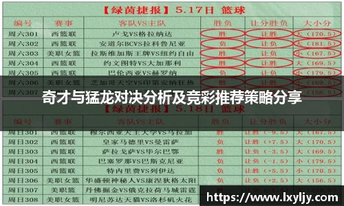 奇才与猛龙对决分析及竞彩推荐策略分享